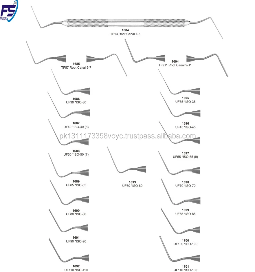 Dental Endodontic Condensers,Siliconized Handle Condensers Dental