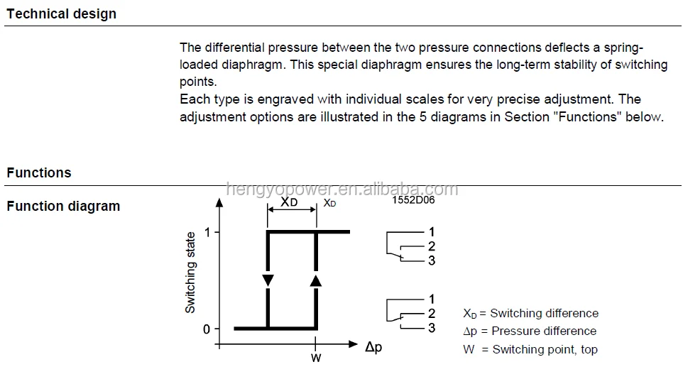 Siemens Differential Pressure Switch Qbm813 Buy Siemens Pressure