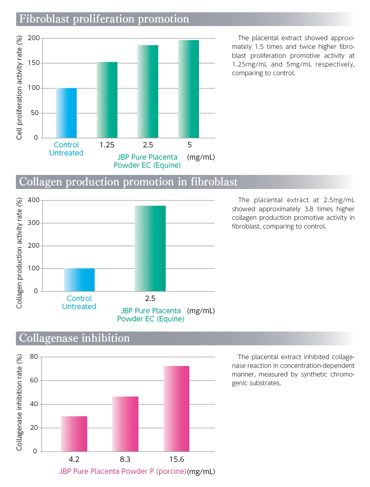 Placenta Extract_06.png