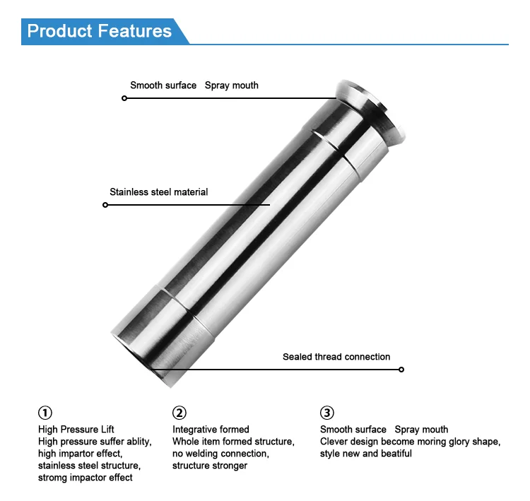 Lava Fountain Nozzle