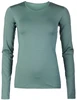 Women Long Sleeve Shirt Compression Fitness Base Layer