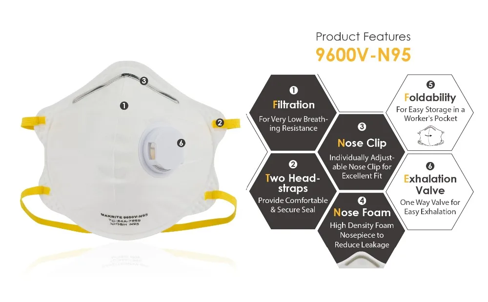 n95 fold cup disposable dust particulate respirator with
