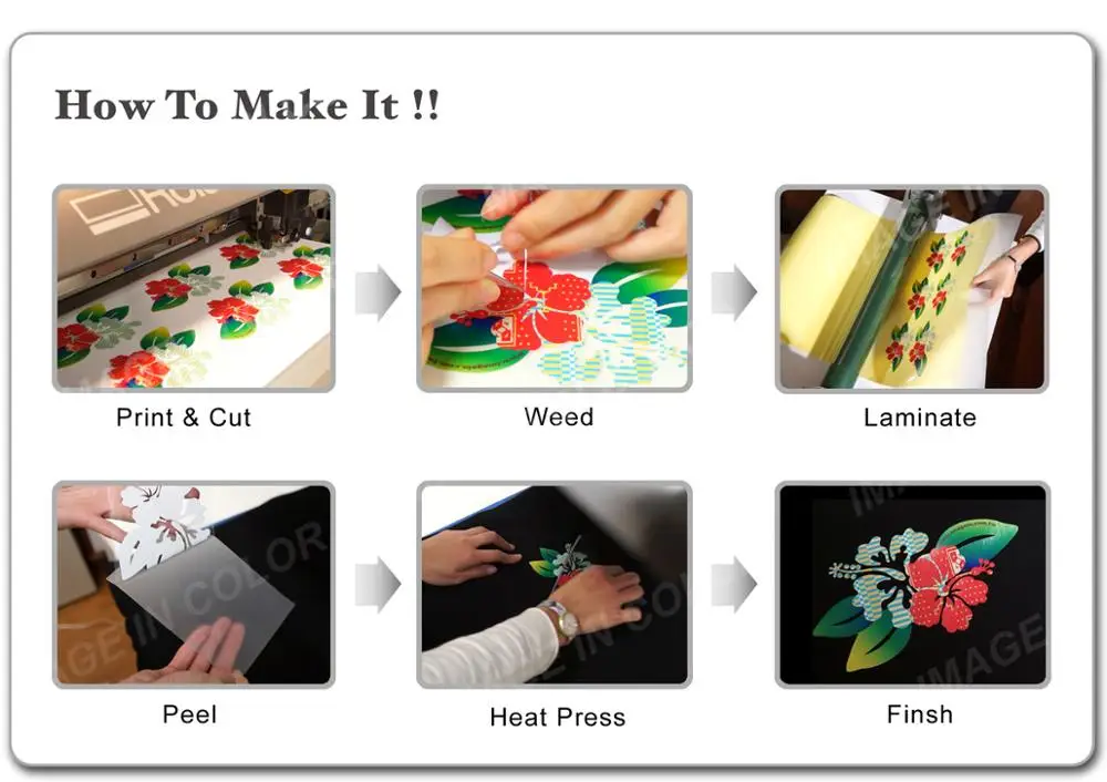 Pu Printable Paper Eco Solvent Digital Printing Heat Transfer Vinyl For