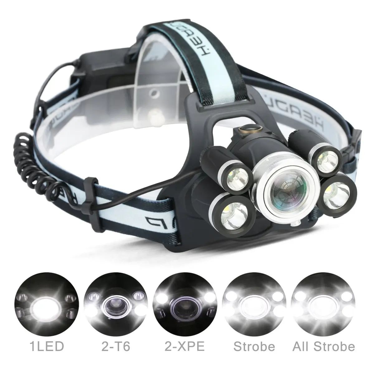 Cheap Brightest Led Headlamp, find Brightest Led Headlamp deals on line