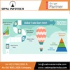 Alibaba Marketplace Management - Promote your Products On Alibaba Top Pages with Product Posting as Per Alibaba Algorithms