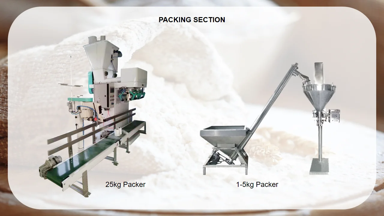 maize milling machine line