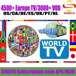 IPTV Reseller Panel 3 Months Service