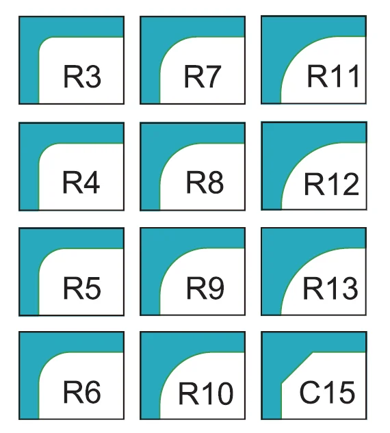 圆角R5怎样画图片