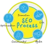 website search engine optimization