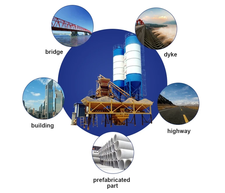 Modern Design Hzsy50 Electric Power Plant Portable Mobile Concrete