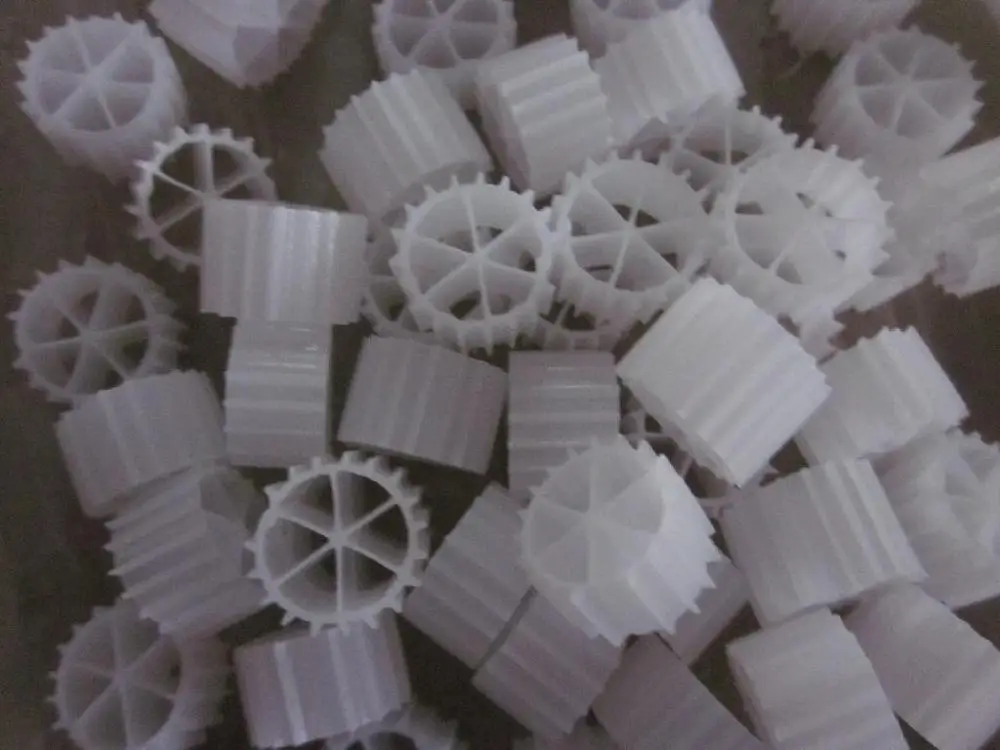 
STP : Sewage Treatment Plant (Package / Compact / Modular Type) 