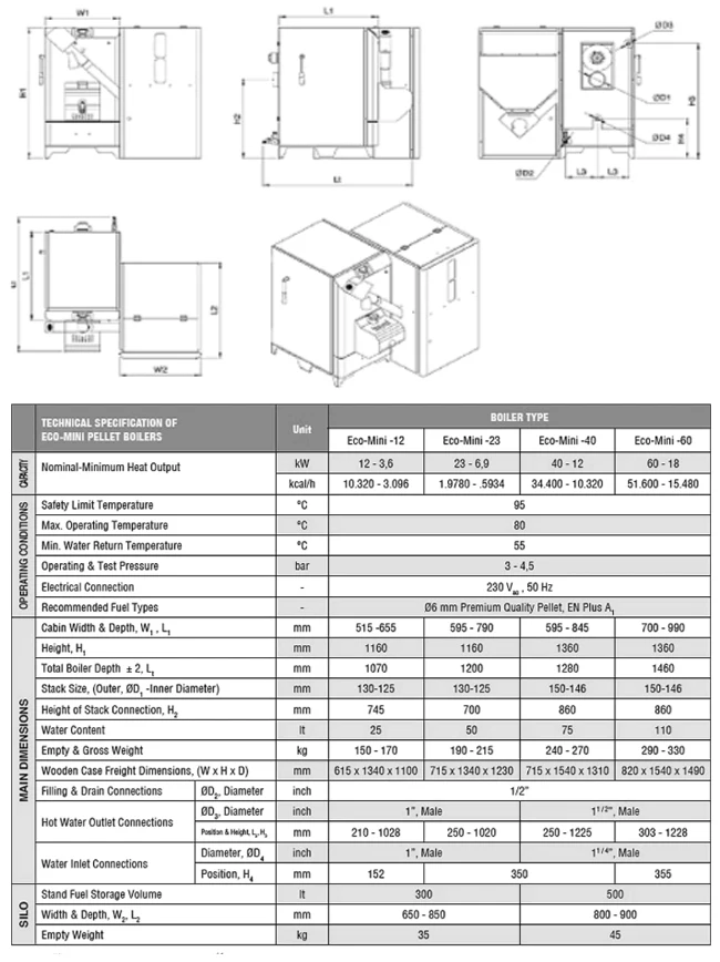 crane boilers manual