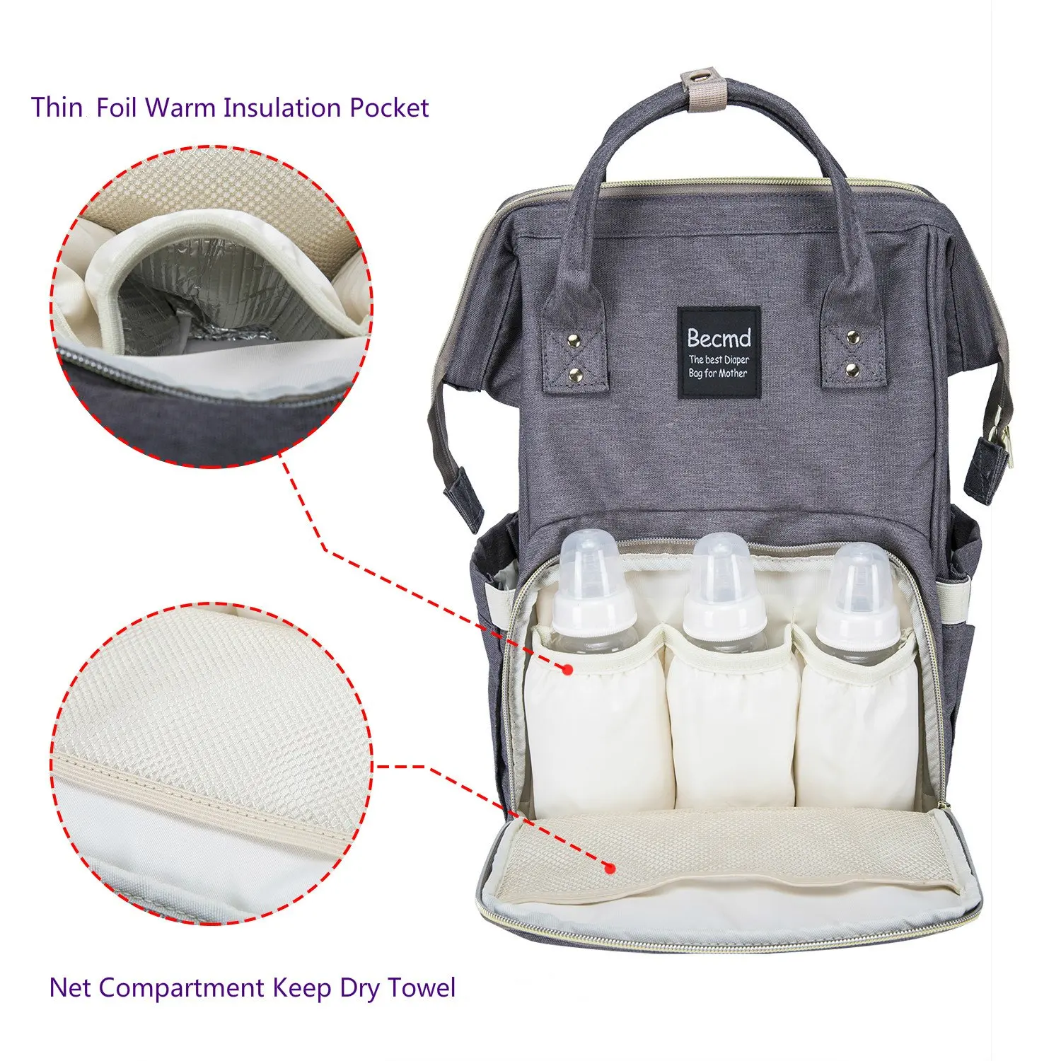 becmd diaper bag