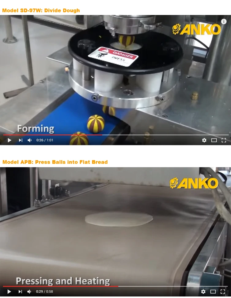 ANKO-Food-Machine-Cutting-Dough-Machine-Pressing-and-Heating-Machine-SD-97W+APB.jpg