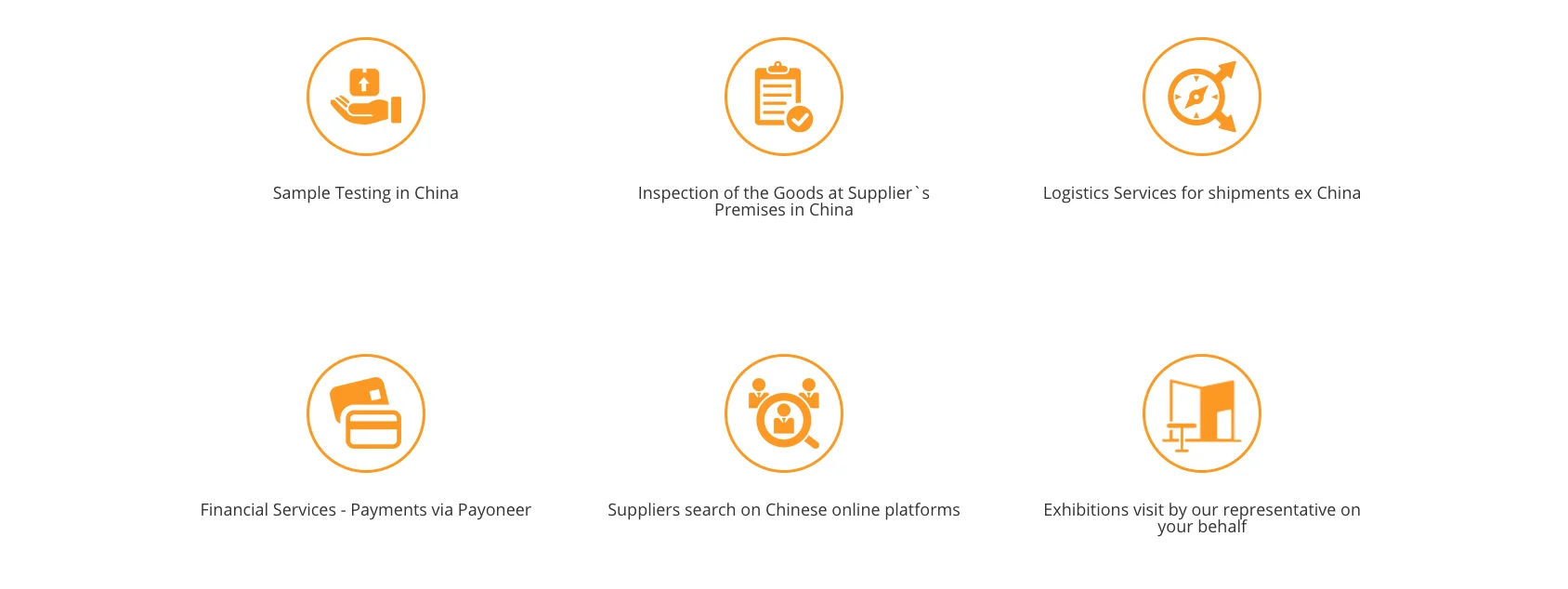 
Pre-shipment Inspection and Quality Control Service in China / E commerce Friendly 