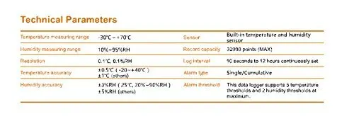 Elitech RC-51H PDF USB Waterproof Temperature and Humidity Data Logger