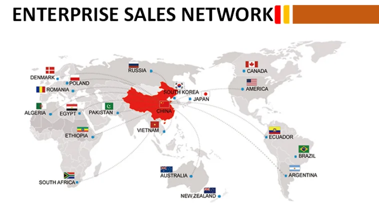 ENTERPRISE SALES NETWORK