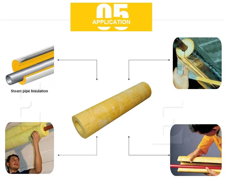 China Tianjin Duct Wrap heat insulation glasswool glass wool pipe price, HVAC glass wool insulation Material Suppliers