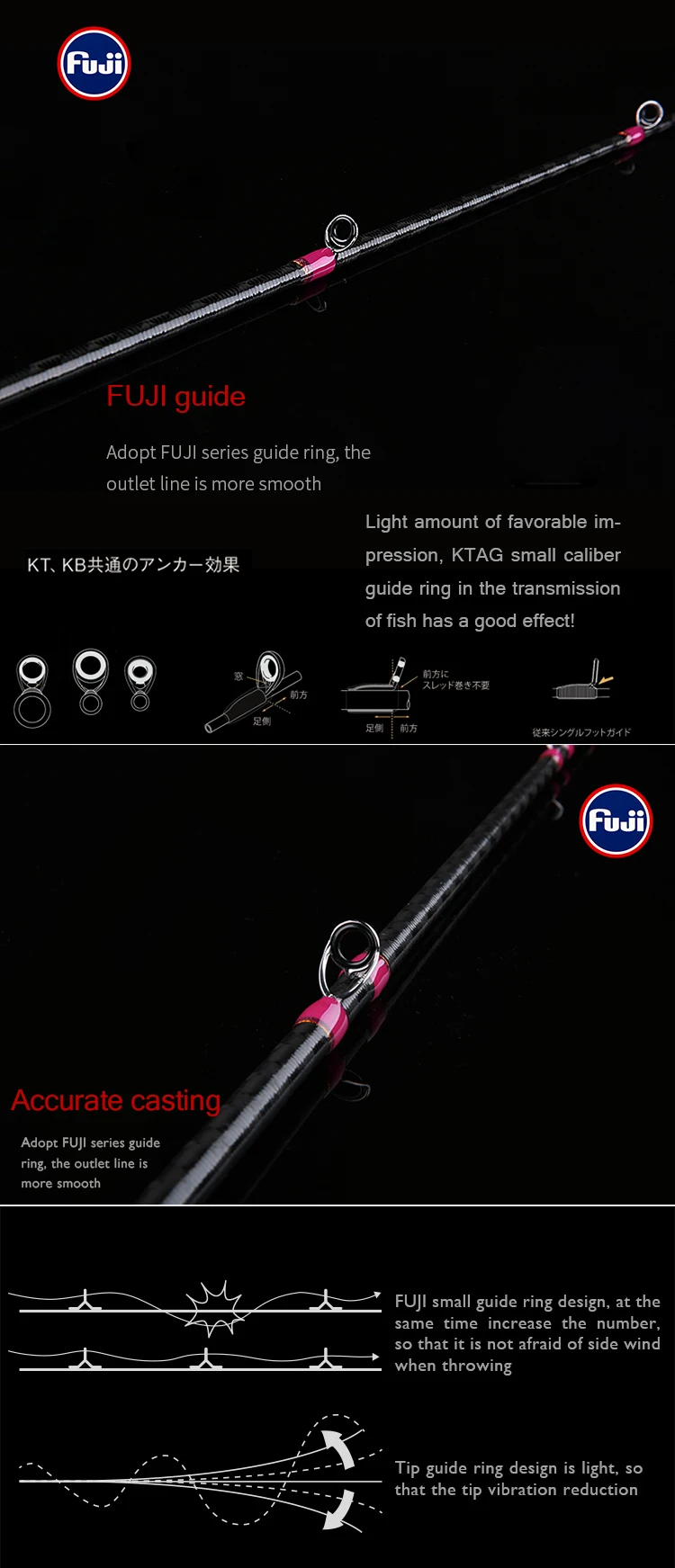 wholesale fishing tackle outlet