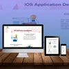 Latest Functionalities : IOS Application Development Services at Best Price | Best iOS App Development Solutions by ProtoLabz