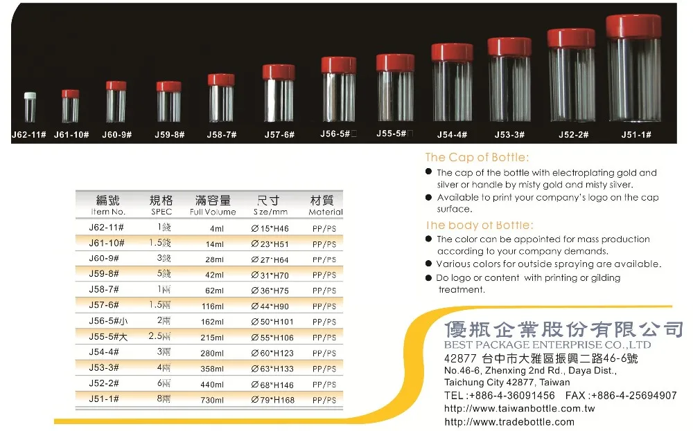 200ml700ml Clear Plastic Medicine Bottle With Screw Cap Pill Bottles