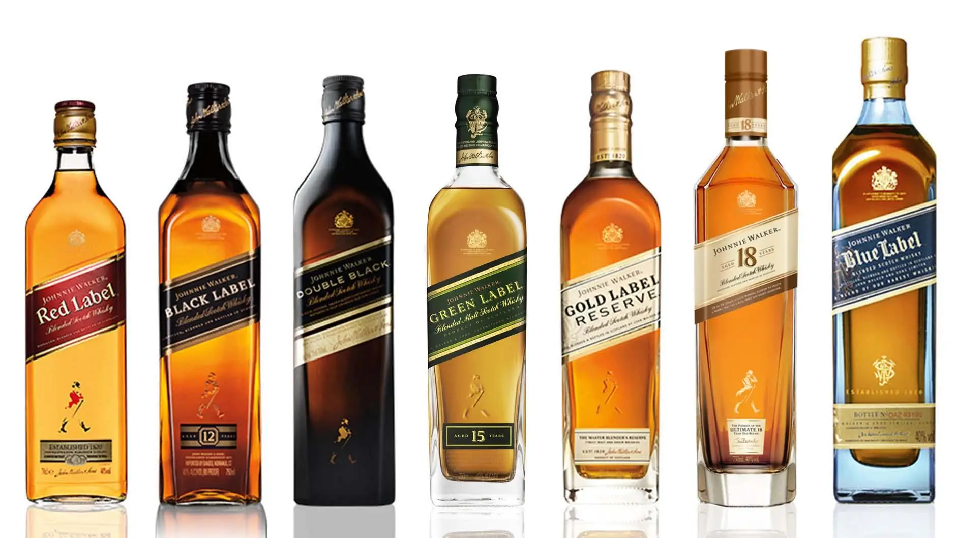 30 How Old Is Johnny Walker Blue Label Labels For Your Ideas