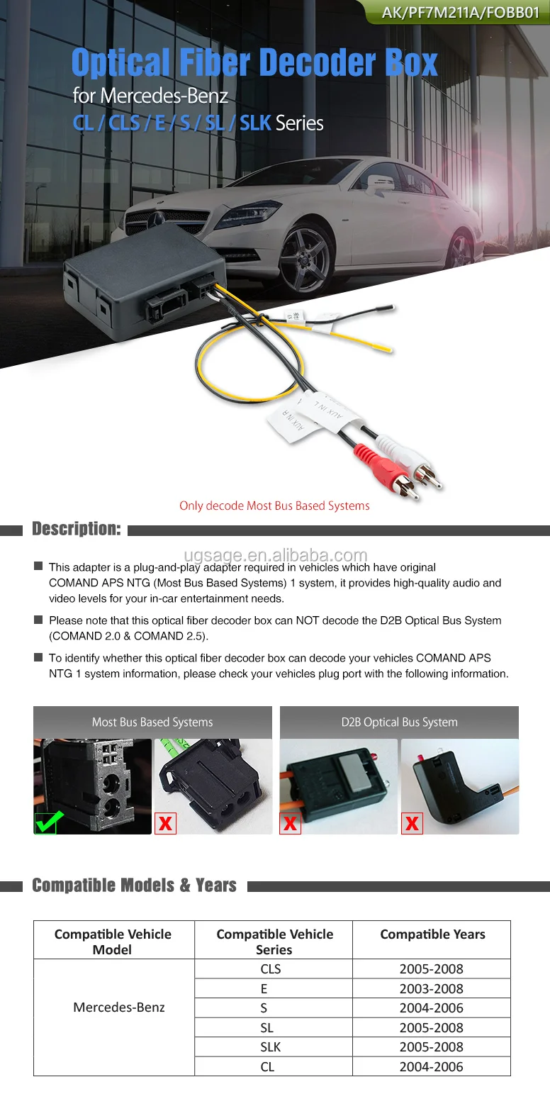 Xtrons Optical Fiber Head Unit Replacement Decoder For Mercedes-benz Cl ...