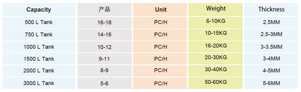 Technical-Parameter3.jpg