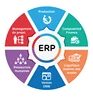 Best ERP software with Customized Modules