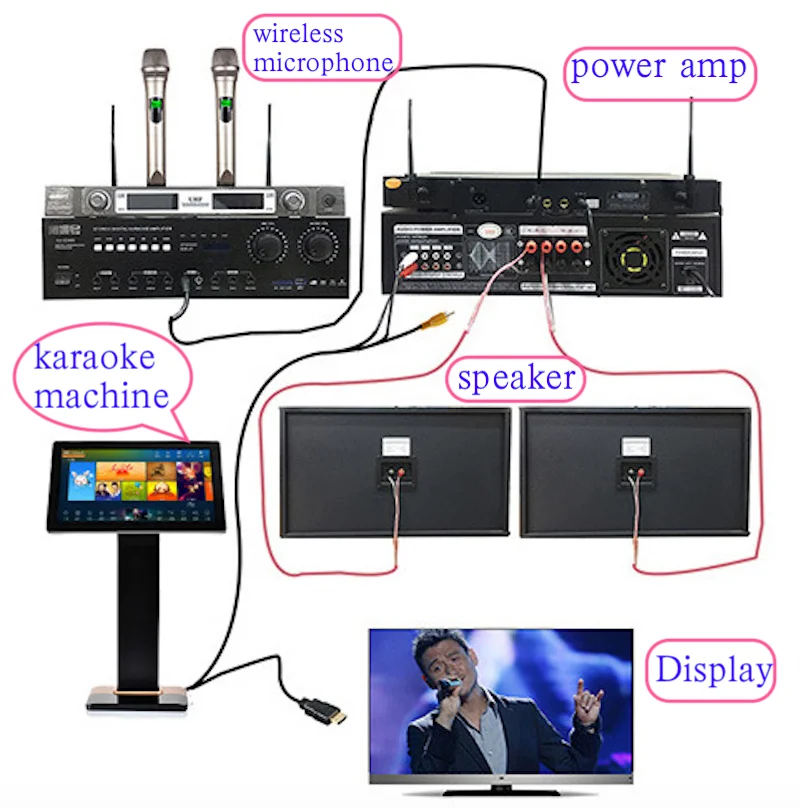 Vietnamese Professional Home Karaoke Sound System Android Portable Karaoke  Player - Buy Android Portable Karaoke Player,Karaoke Player Android,Home  Karaoke Product on Alibaba.com