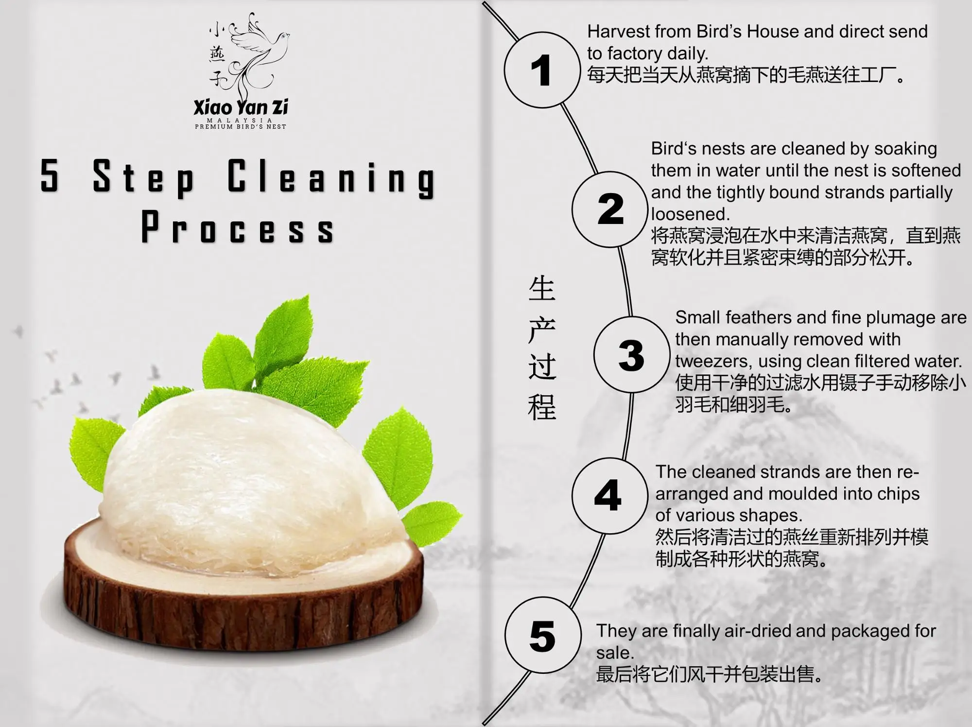 Super September Sales 42gram Bird Nest Gift Packaging With Paper Bag