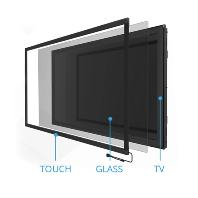 

19 inch ultra thin low price diy multi touch frame support mac, windows, android and linux operating system, Black