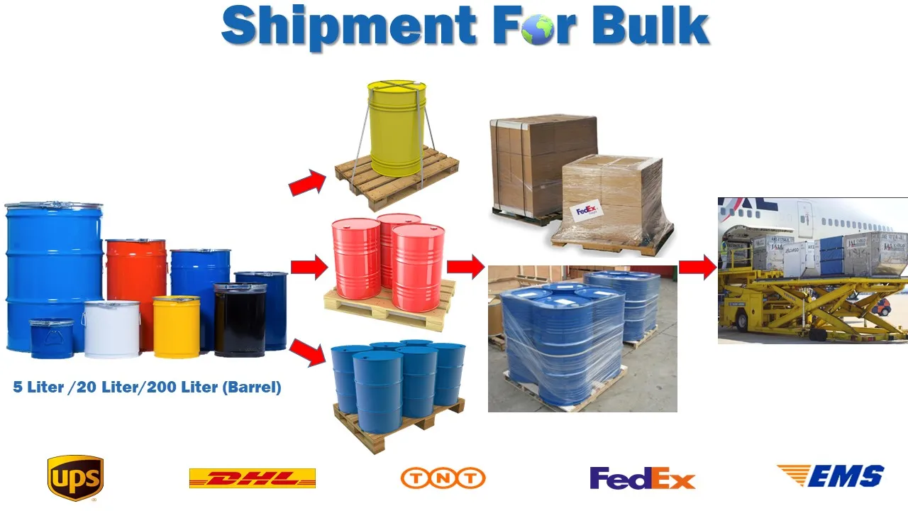 Shipment For Bulk