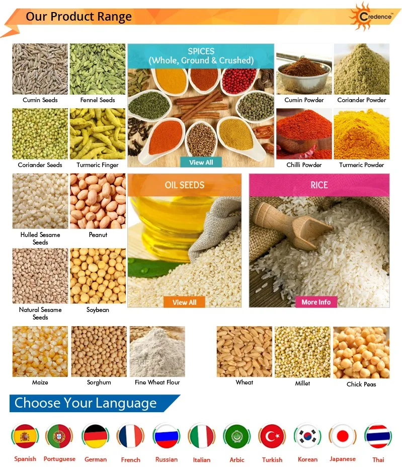 Nestle ассортимент продукции. Our products range. Завод festo. Huge client. Цветная капуста пищевые волокна.