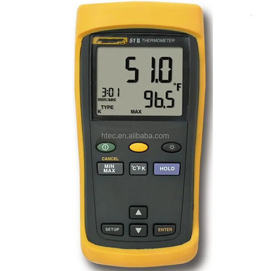 MODEL 3321A/3322A/3323A