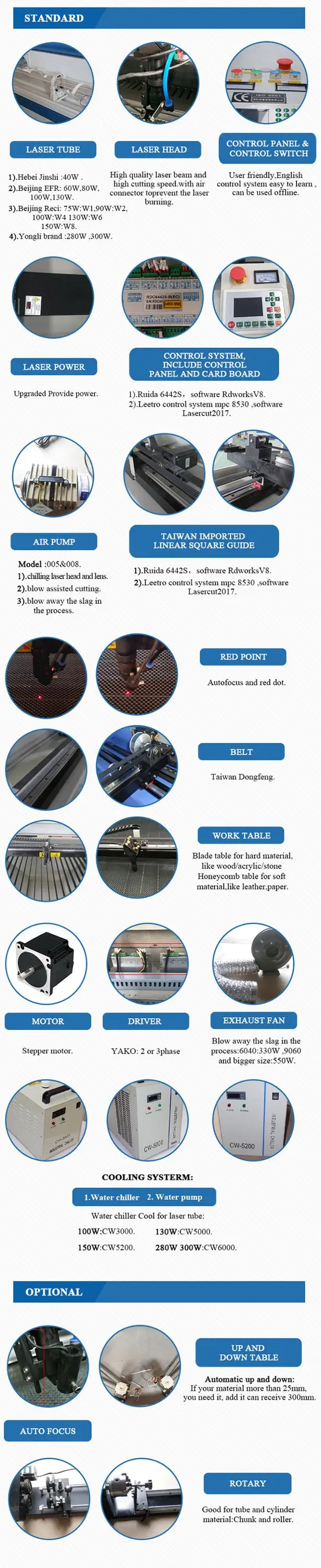 Desktop 4060 6040 9060 1290 1390 1610 1612 1325 Engraver Laser Machine with Co2 60w 80w 100w