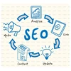 seo search engine