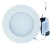BIS Certification 18W Led Panel Light For India - Led Surface Panel Lights Factory Prices - Bright, Cheap, With 3 Years Warranty