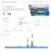 website analysis software