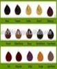 OEM Professional Henna Hair Colors Provide By Henna Herbs & Things From India