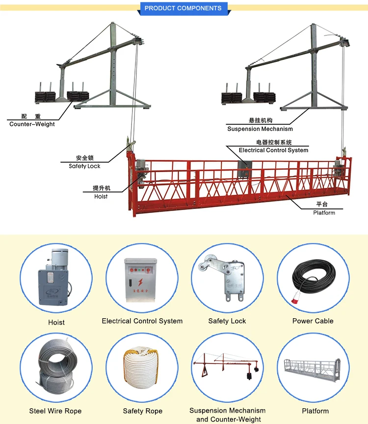 ZLP800-003-003 suspended platform.jpg