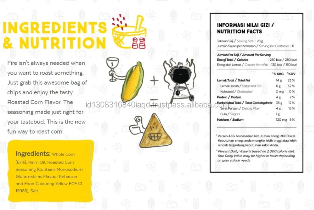 
Triangle Crispy Tortilla Roasted Corn Chips From Happy tos Indonesia 