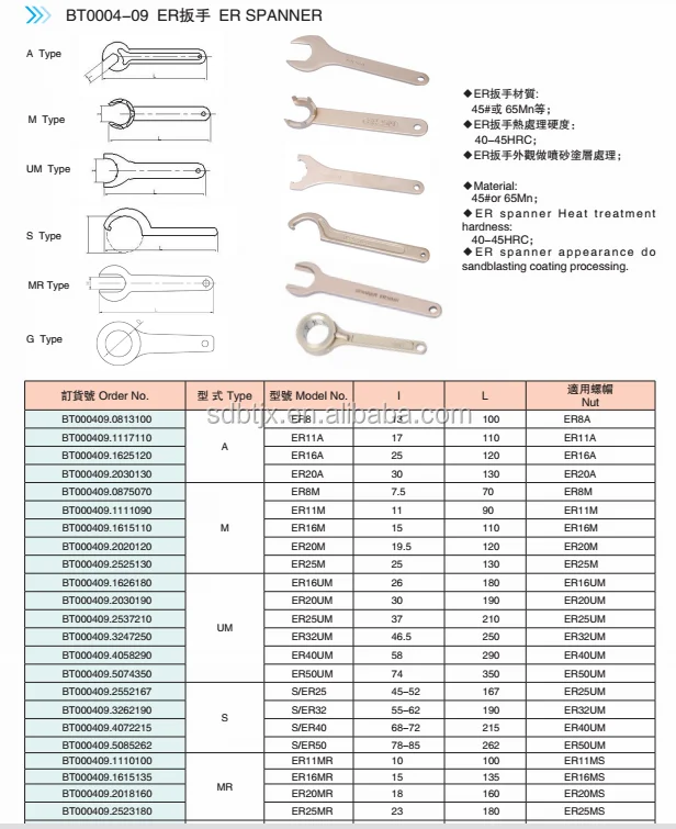 New ER40 Y UM M Collet Chuck Wrench Spanner For CNC Milling Holder Tools