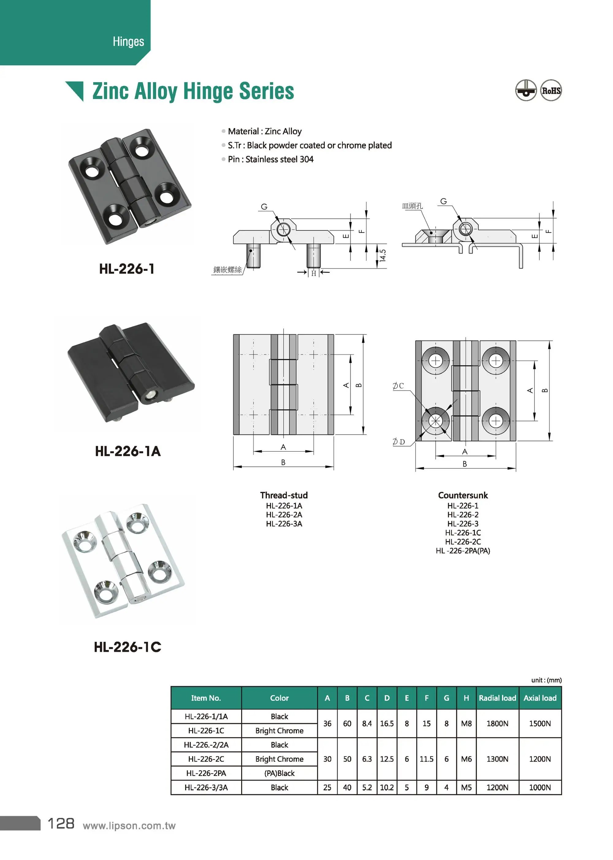 Hl2261s Industrial Hinge Outdoor Equipment Stainless Steel