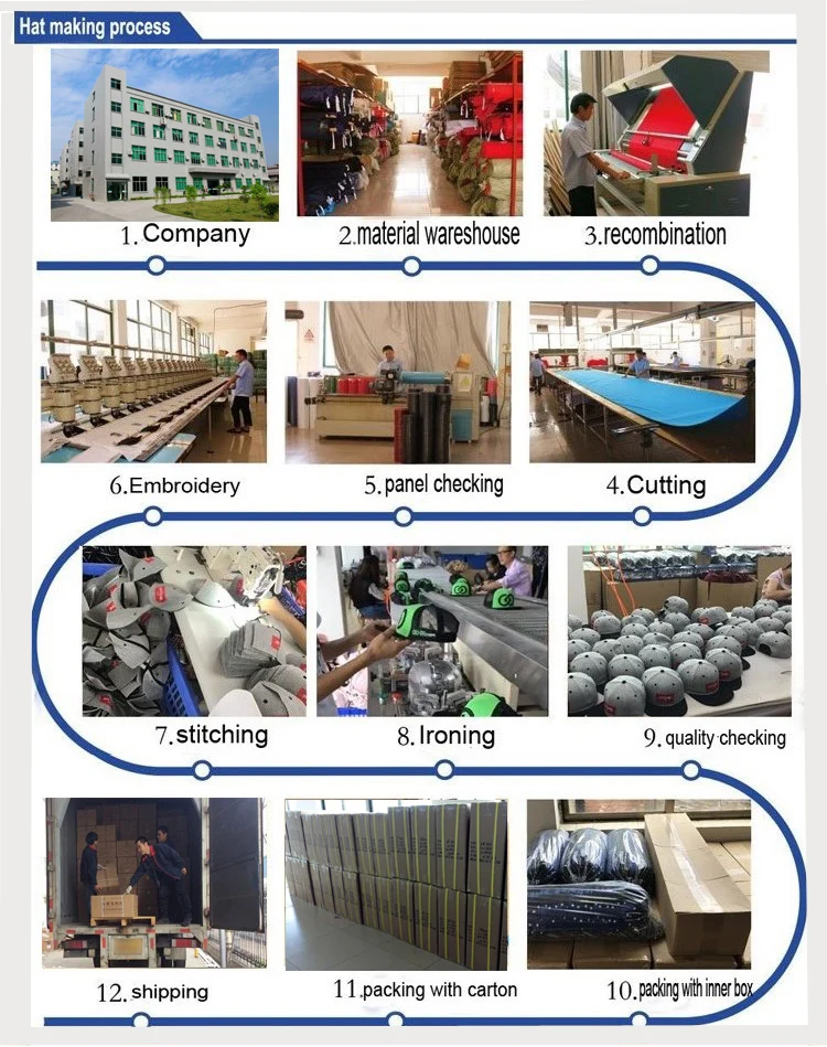 hats production .jpg