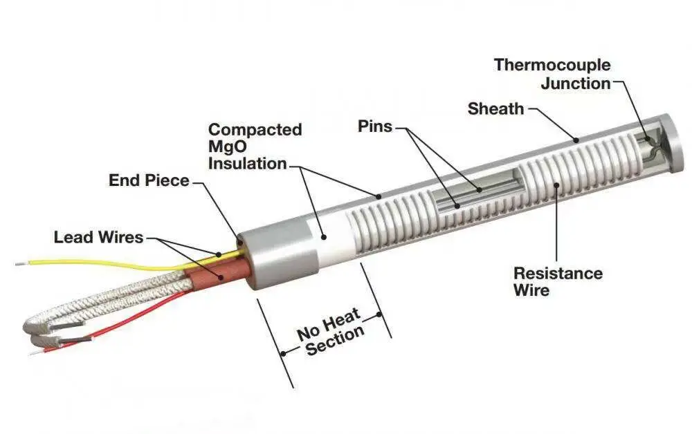 single-point electric rod tube cartridge heater