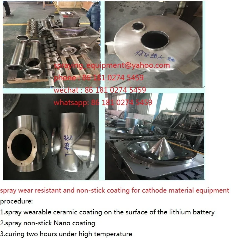 tungsten carbide powder coating application for cathode material and lithium battery field