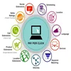 Professional Website Design & Hosting Service