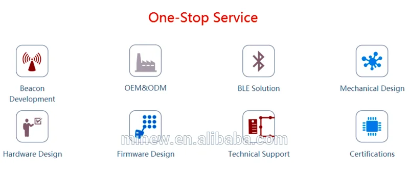  proximity sensor bluetooth marketing cc2541 beacon ibeacon eddystone
