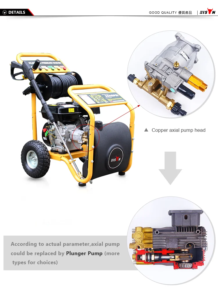 High Quality Mobile Car Jet X Hand Pump Pressure Washer Buy Hand Pump
